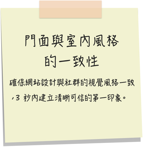 門面與室內 風格的一致性