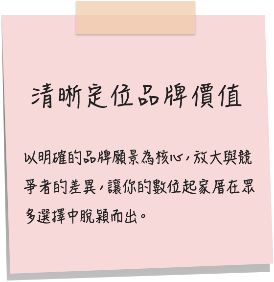 清晰定位品牌價值
